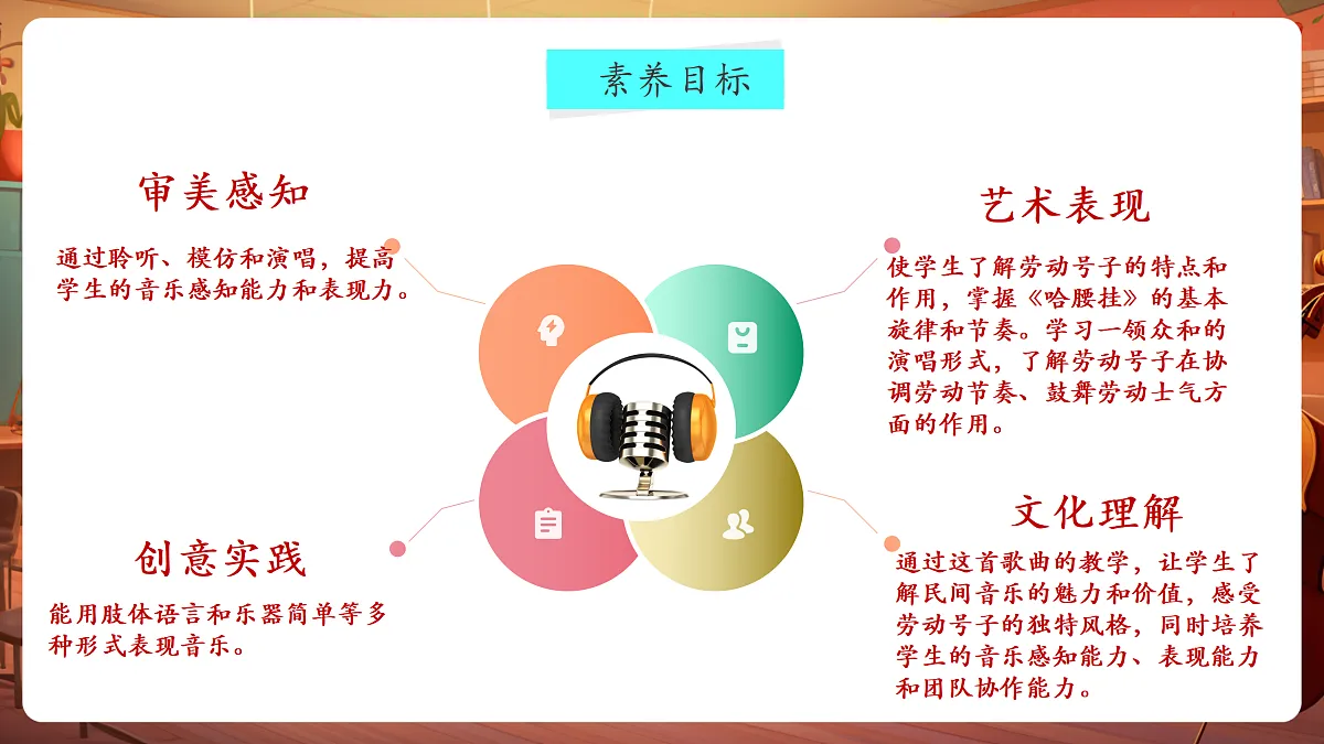 【新教材】人音版音乐三年级上册-《哈腰挂》-课件第3页