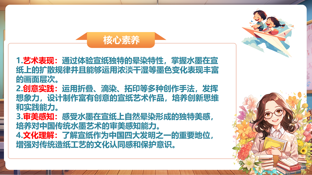 【人美版】美术 二年级上册 第二单元 第1课《宣纸的故事》精品课件(36页)第2页