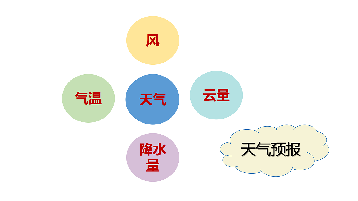 17317442第2页