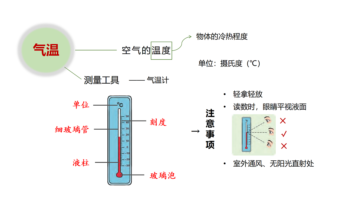 17317442第3页
