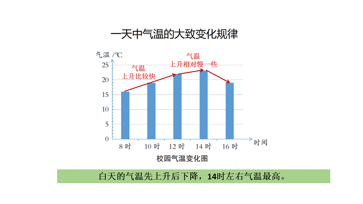 17317442第4页