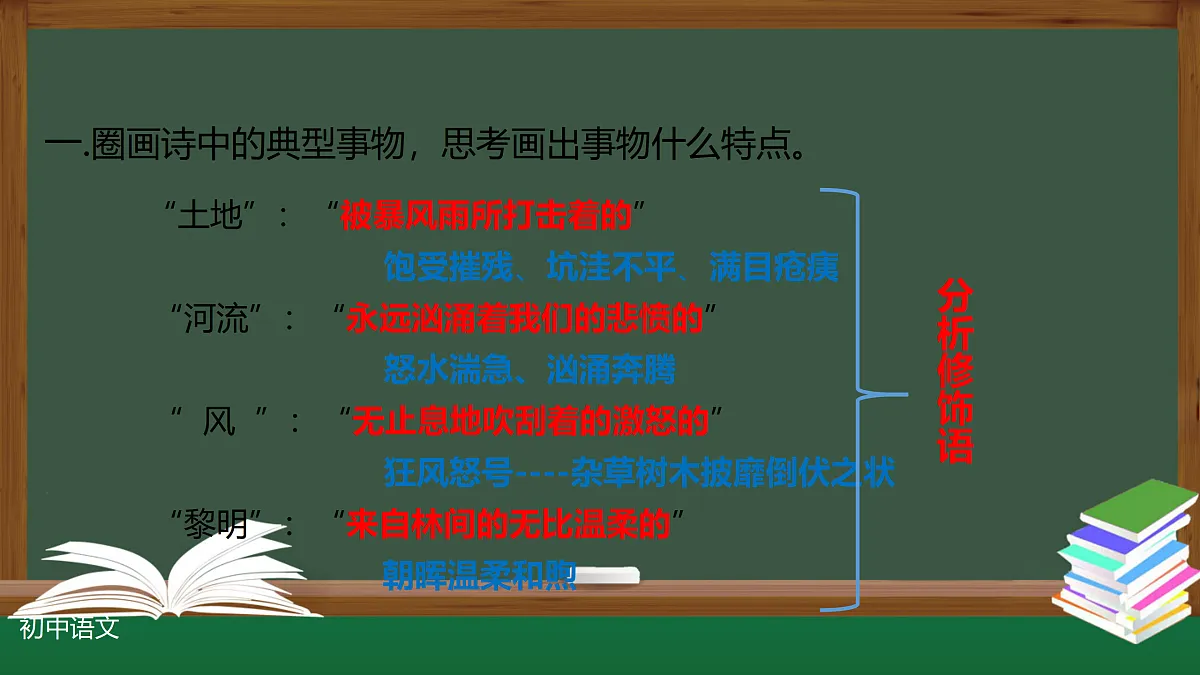 17317720第3页