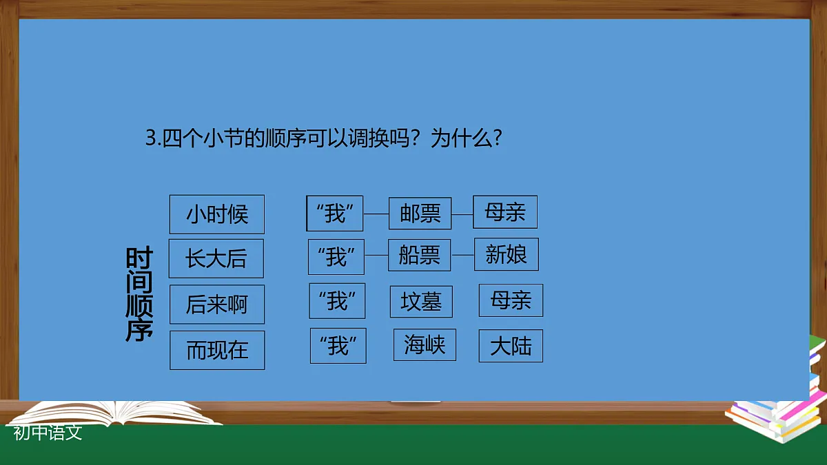 17317731第7页
