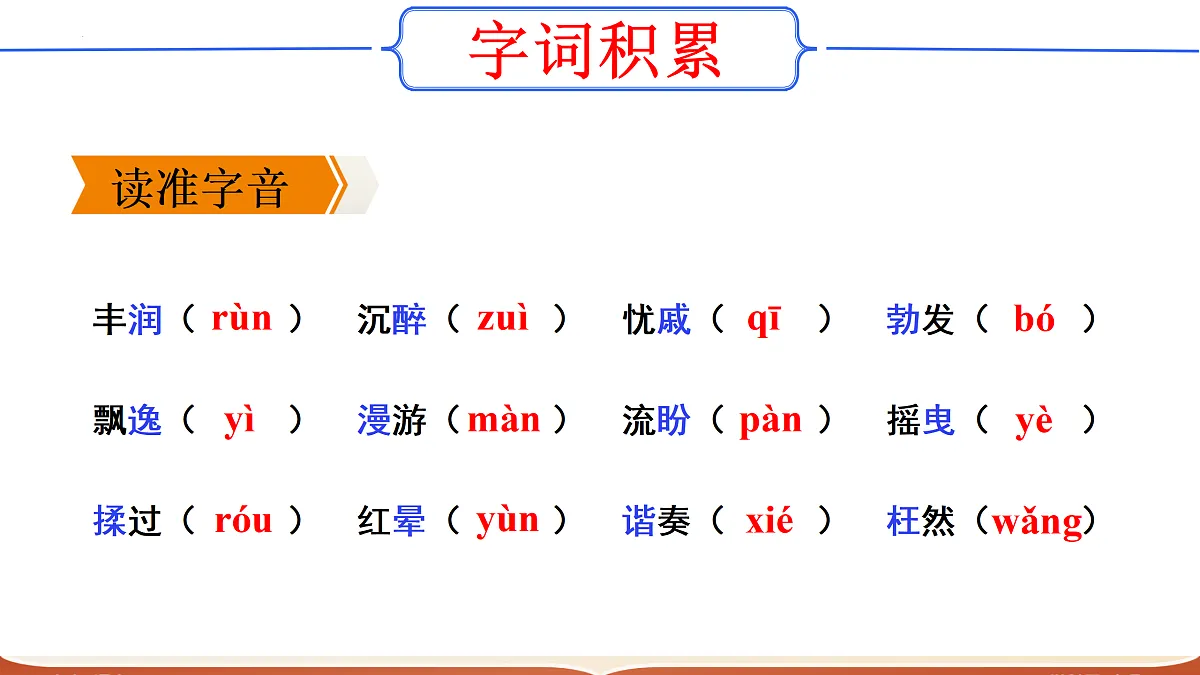 17317753第7页