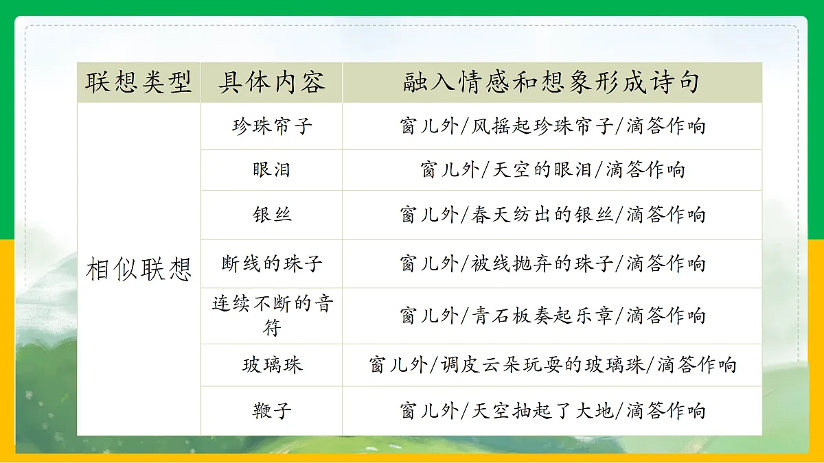 17317757第5页