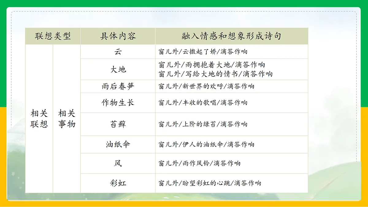 17317757第6页
