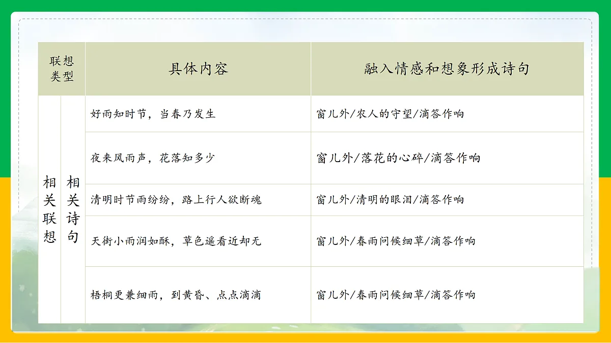 17317757第7页