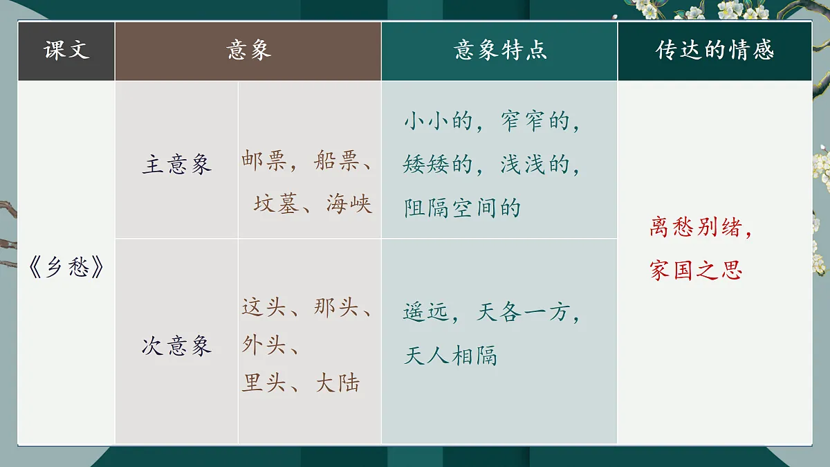 17317769第7页