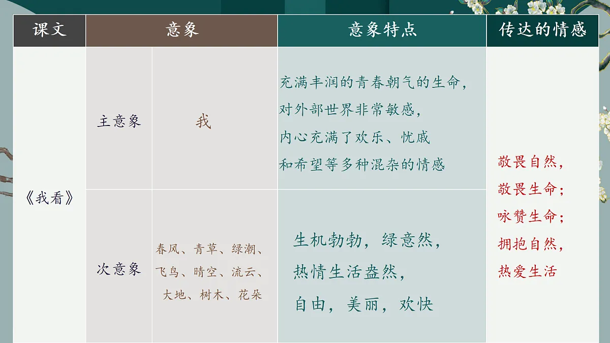 17317769第8页