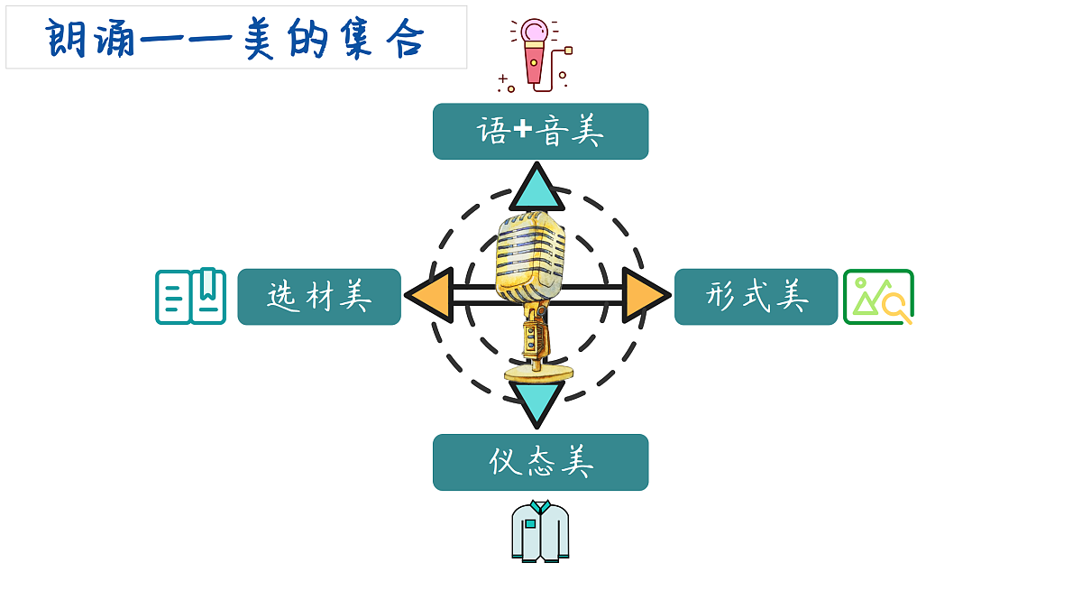 17317773第3页