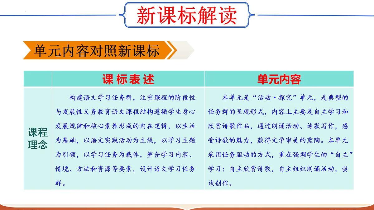 17317774第3页