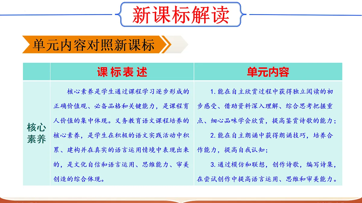 17317774第4页