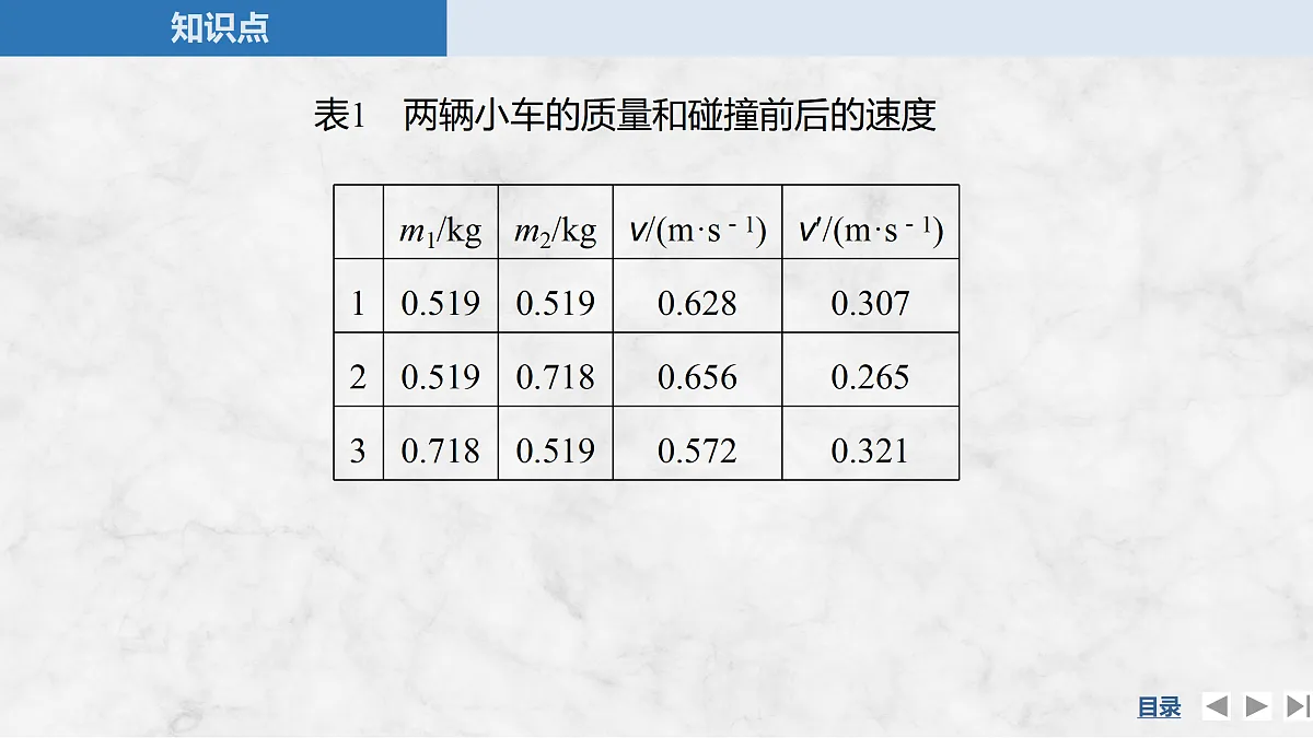 17318007第8页