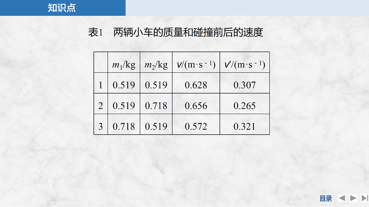 17318007第8页