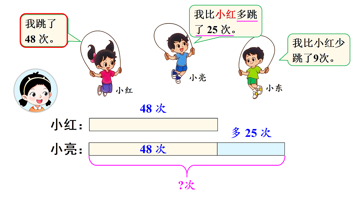 17318174第5页