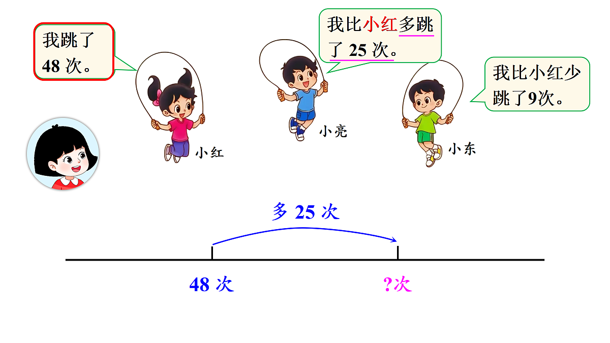 17318174第6页