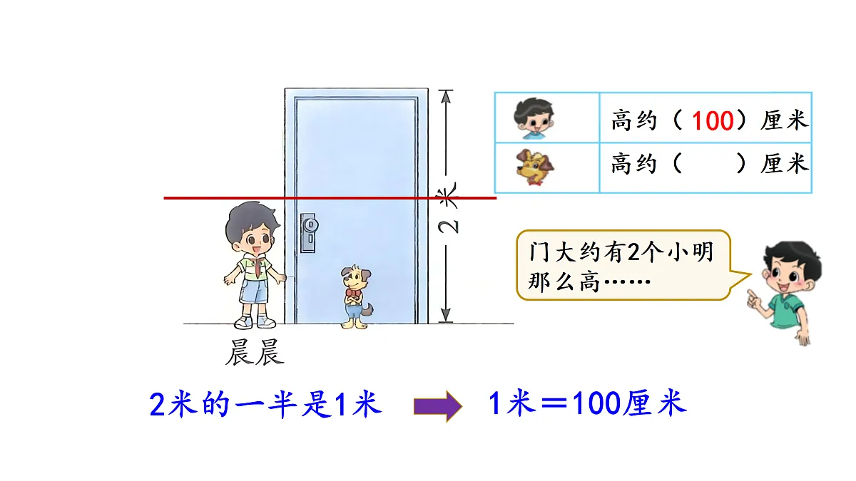 17318178第5页