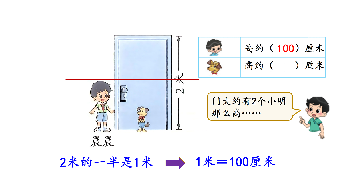 17318178第5页