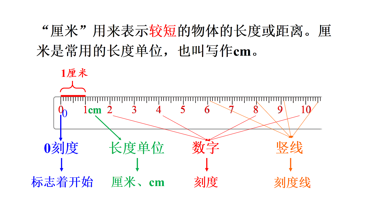 17318191第4页