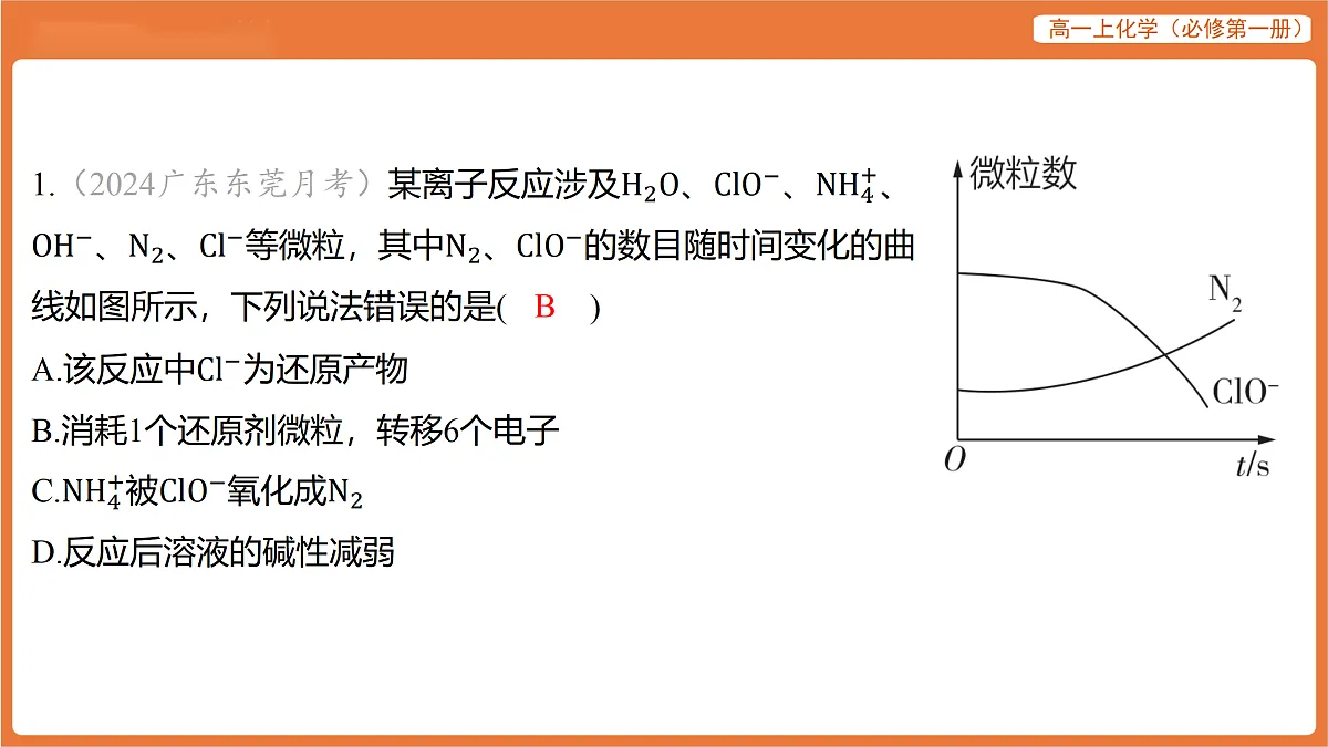 17318251第2页