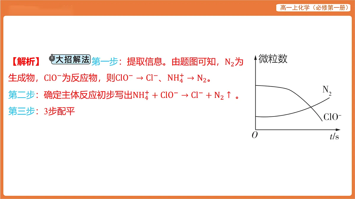 17318251第3页