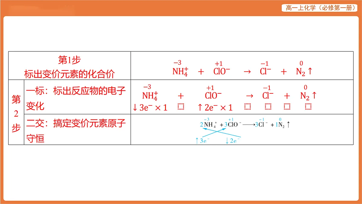 17318251第4页