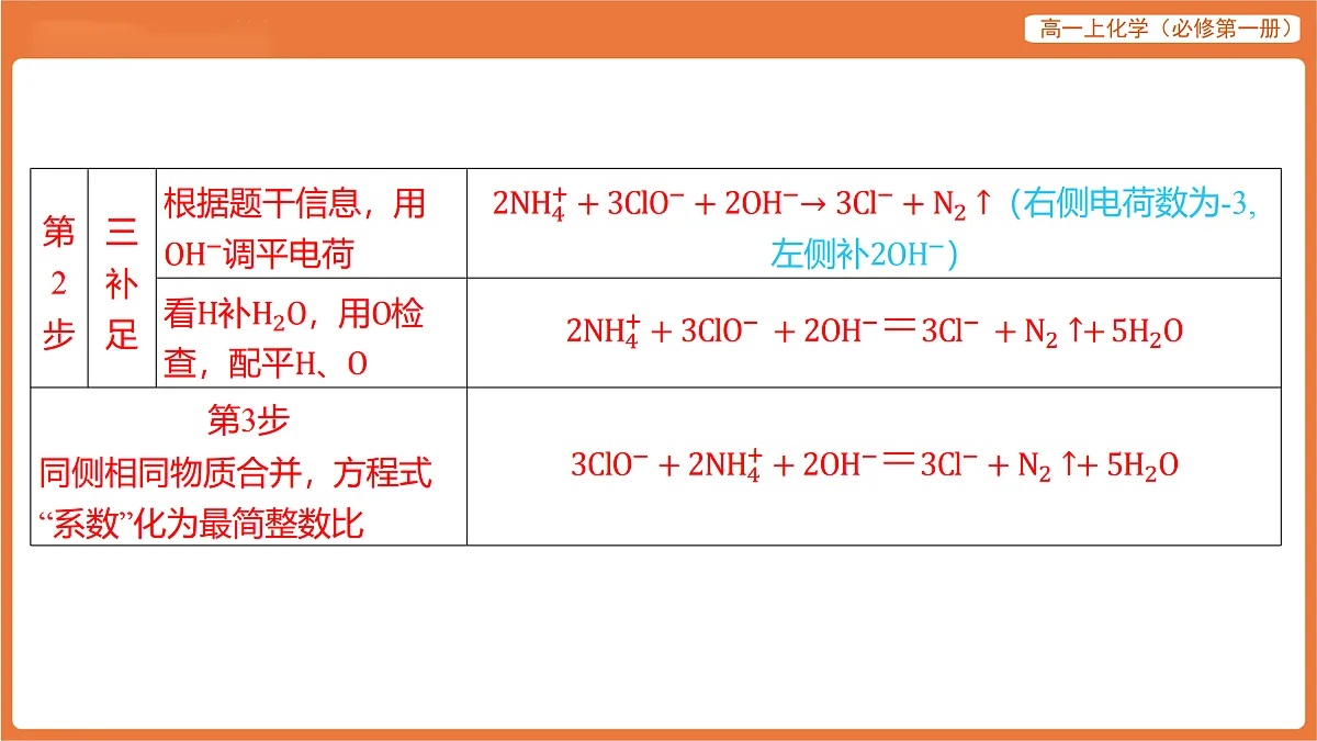 17318251第5页