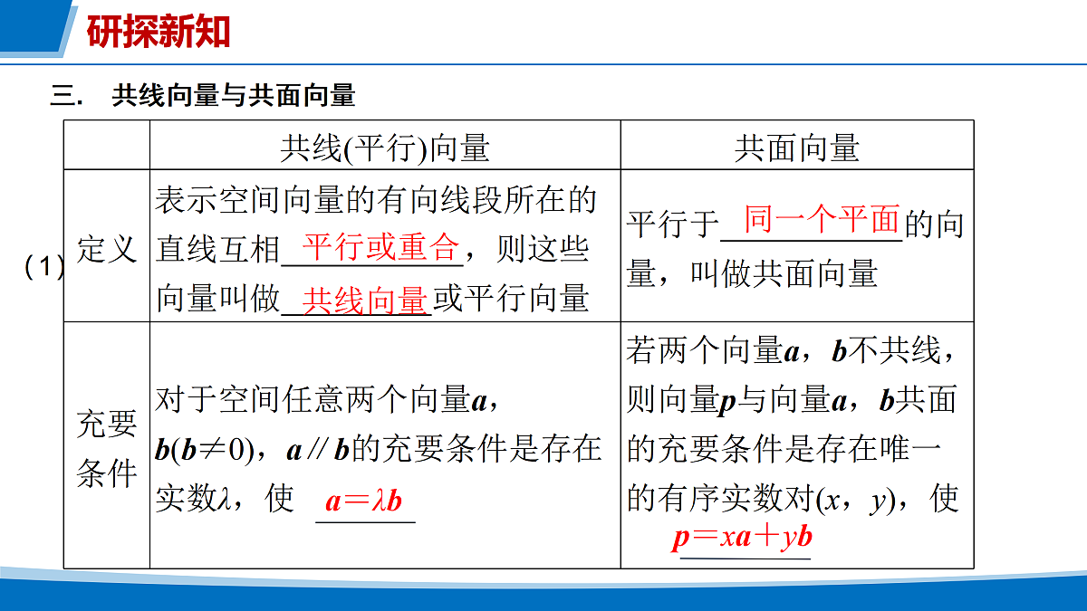 17318663第7页