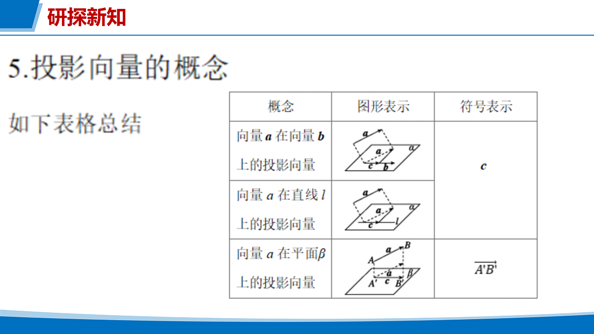 17318664第7页