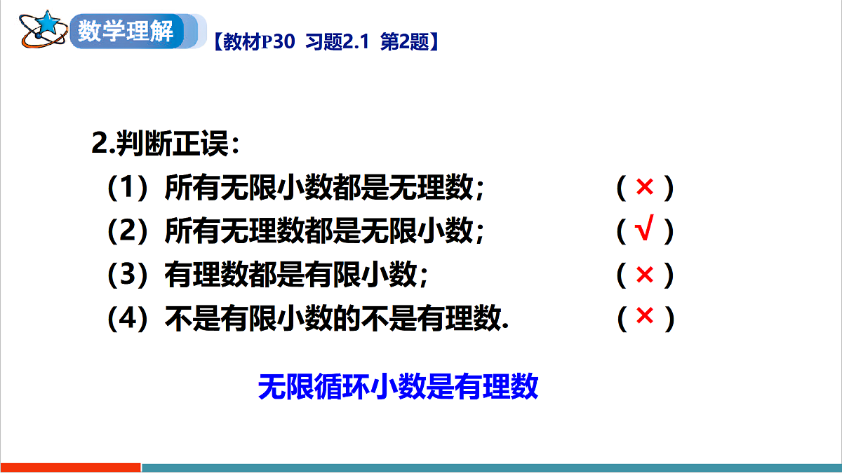 习题2.1第3页