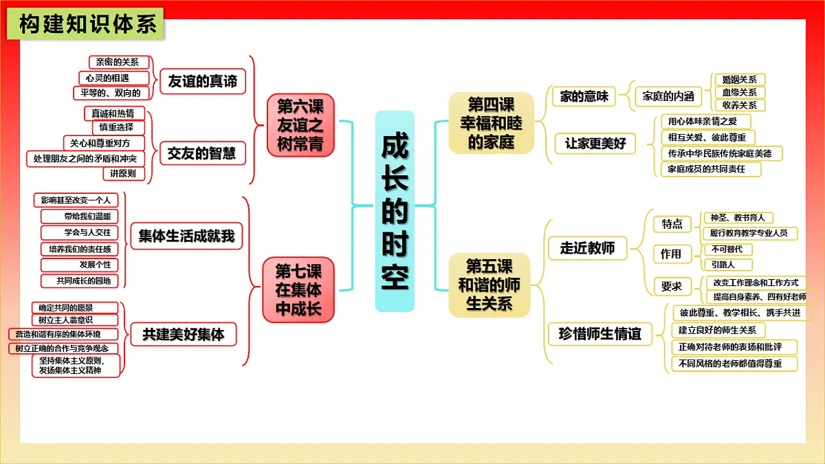 17320103第3页