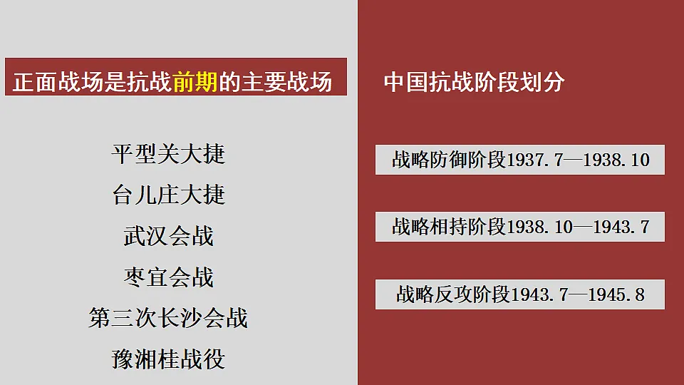 第18课 全民族抗战中的正面战场和敌后战场第4页