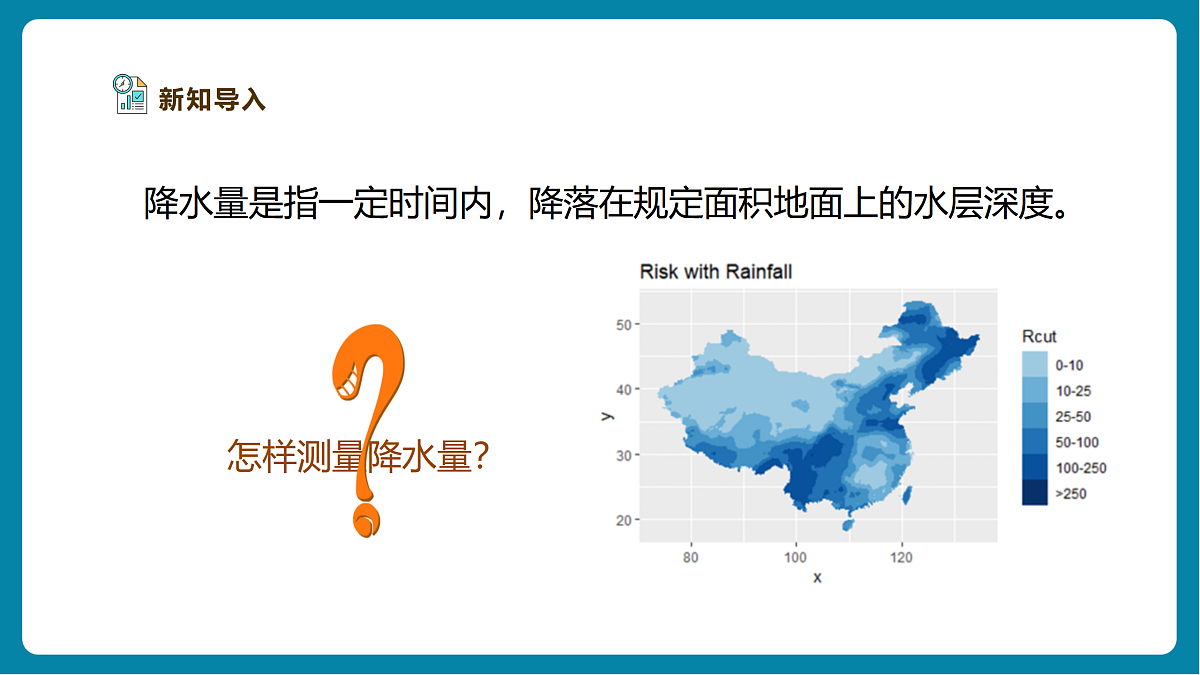 【AI赋能+四学四步】1.4《测量降水量》课时课件第5页