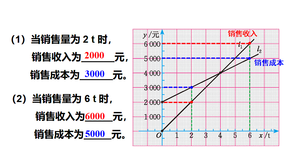 17320181第7页