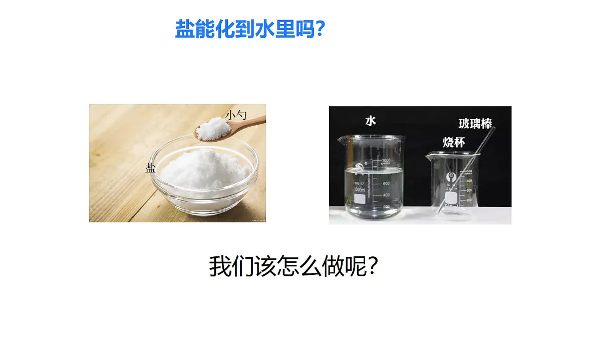 1.1《把盐藏起来》课件第4页