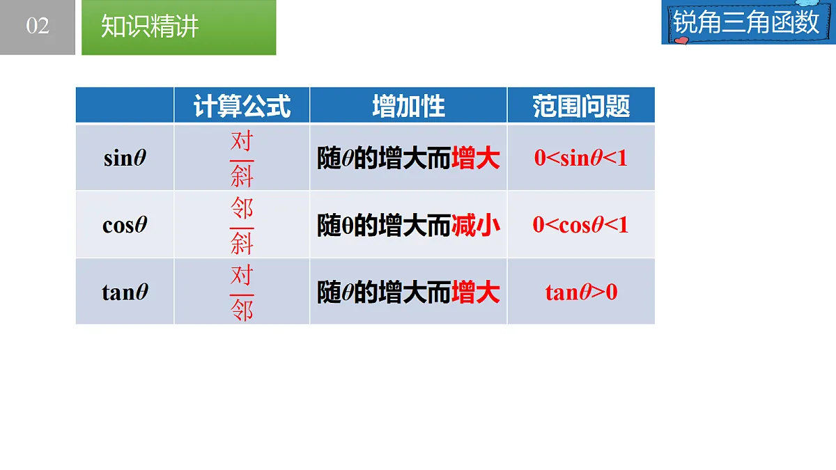 17321816第6页