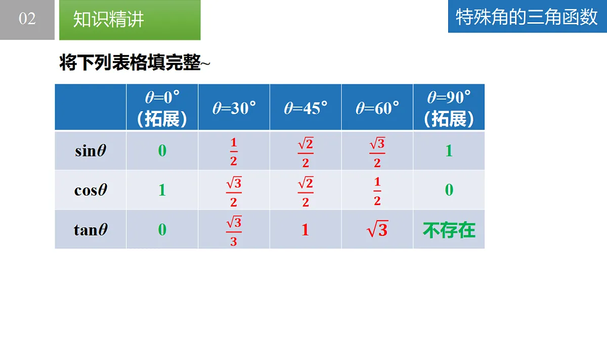 17321817第6页