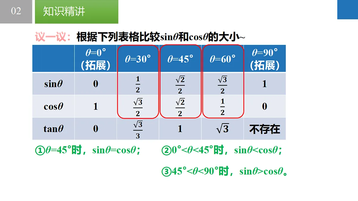 17321817第8页