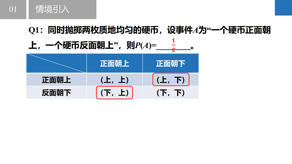 17321822第7页