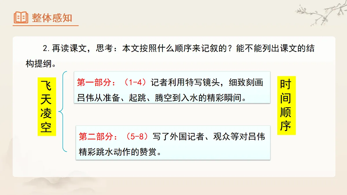 17322134第7页