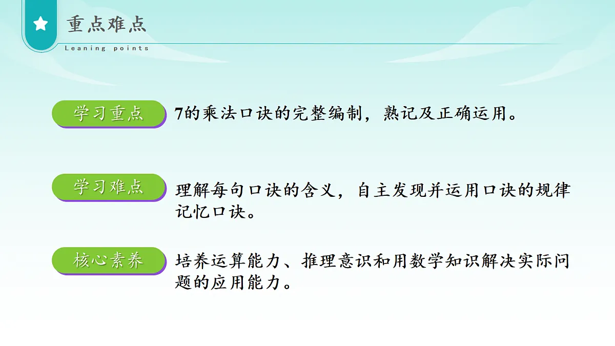 17322762第3页