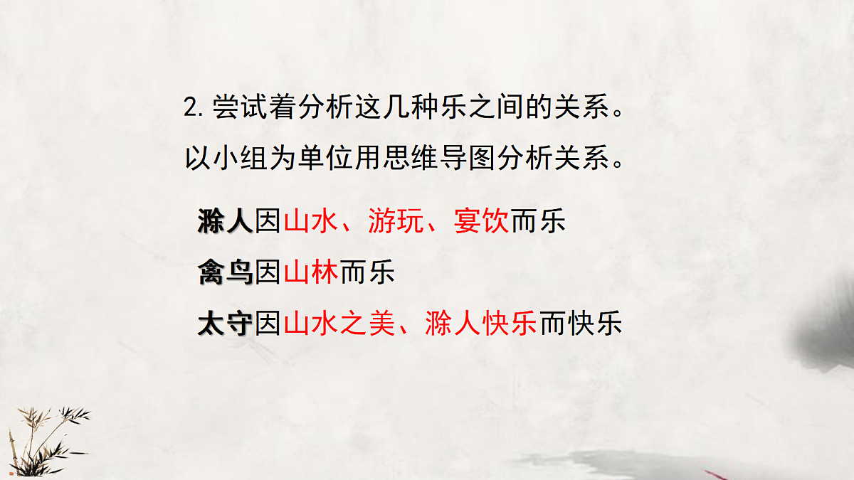 17322771第6页