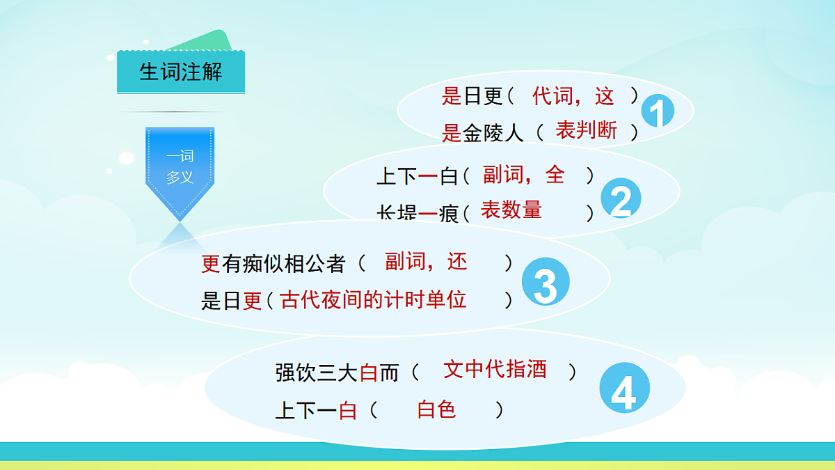 17322796第7页
