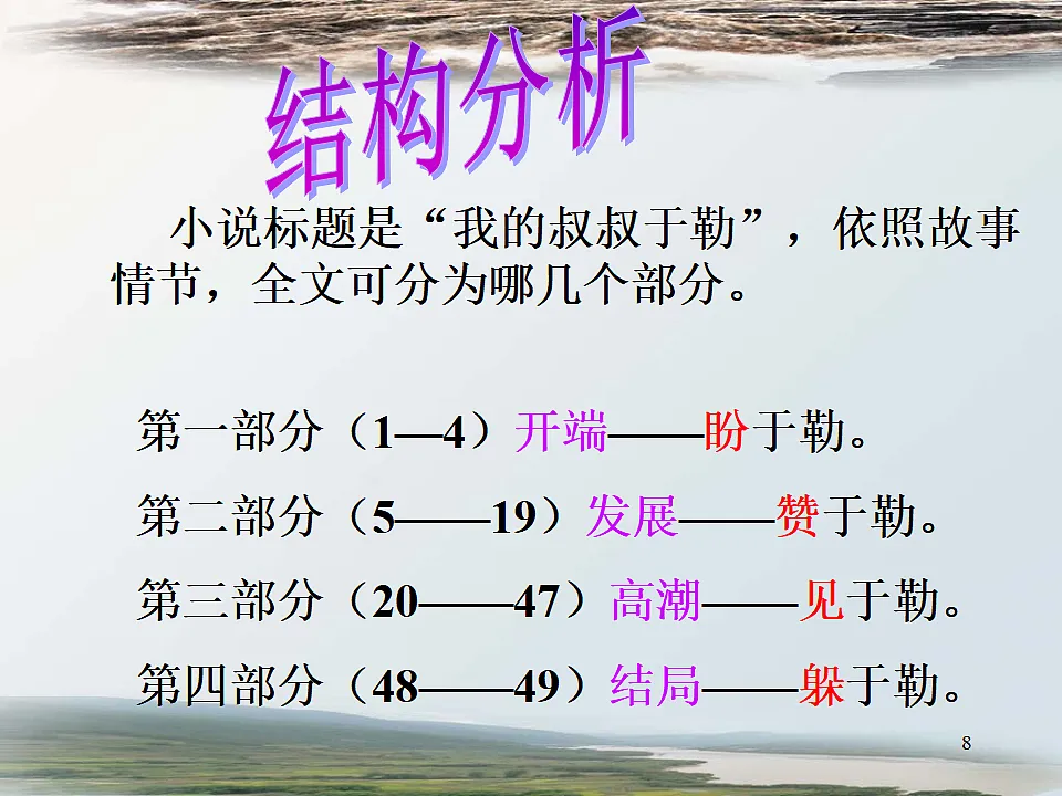 17322802第8页