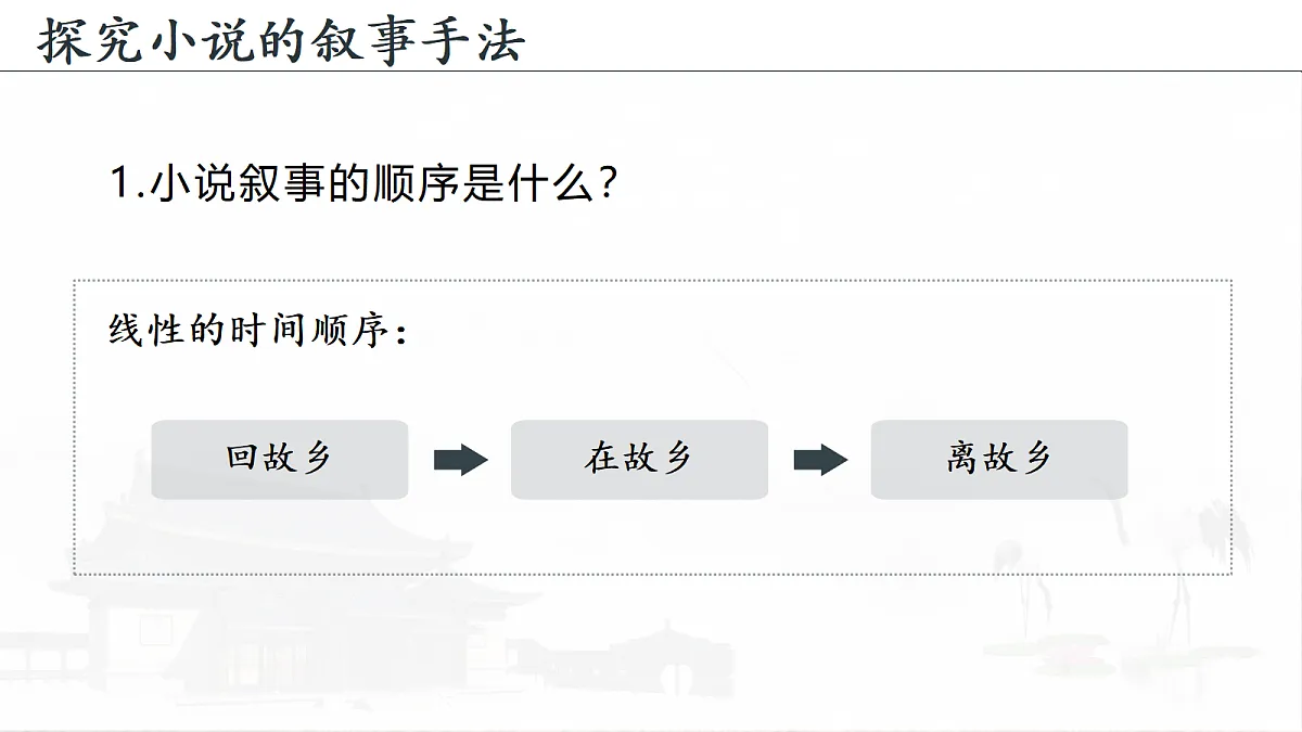 17322806第3页