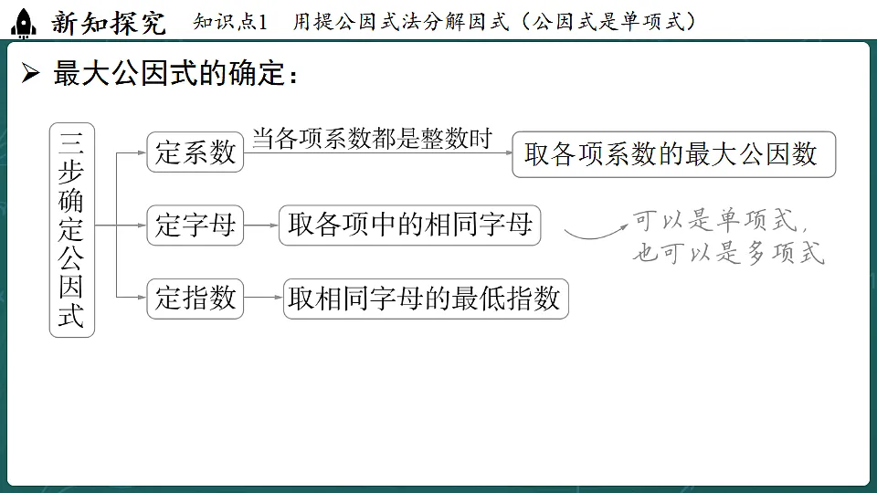 17323100第6页