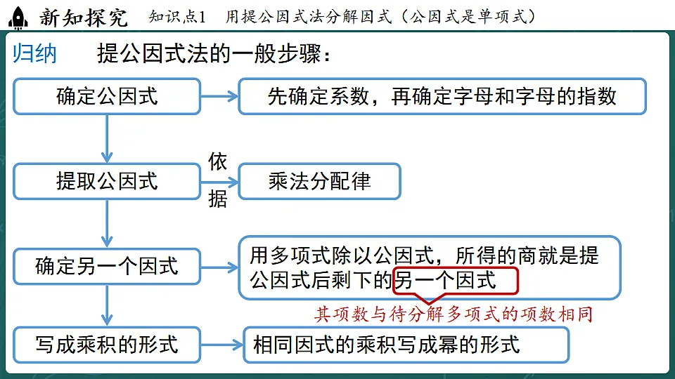 17323100第7页