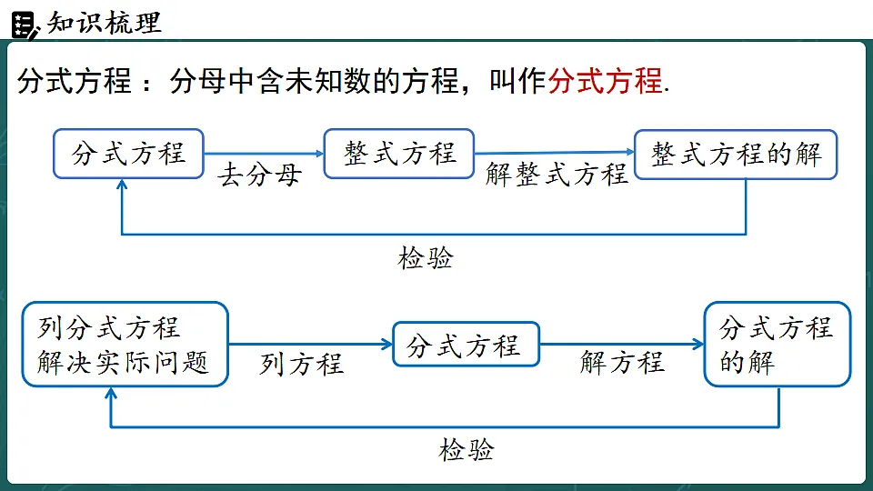 17323183第8页