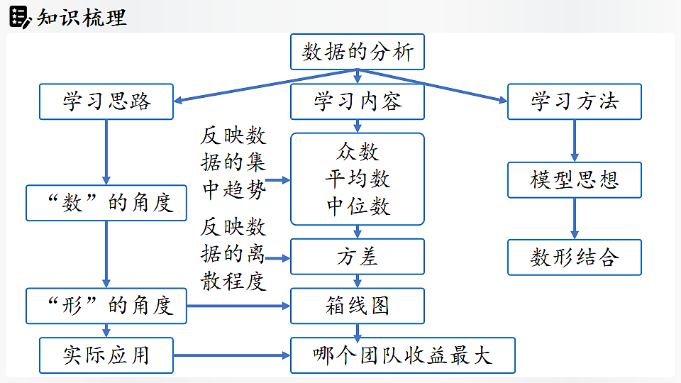 17323185第2页