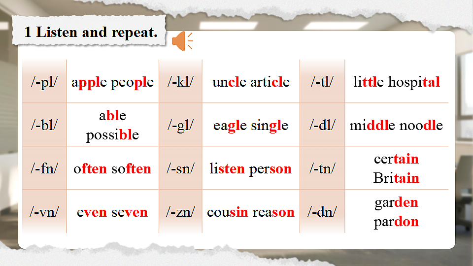 Unit 8 Section A How do we communicate?(Pronunciation-2e)(第二课时)教学课件第5页